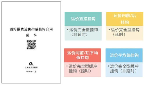 圖說上海國際航運中心 航運服務、信息咨詢與網絡技術